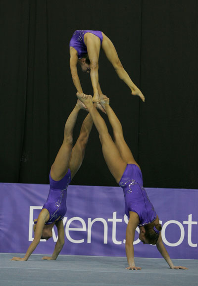 Balances In Gymnastics